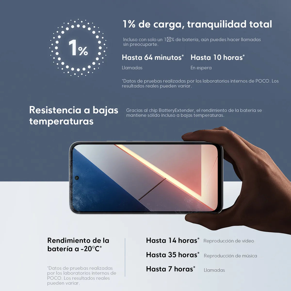 Xiaomi POCO M7 (8GB / 256GB) – Negro / Azul