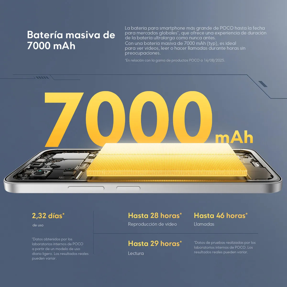 Xiaomi POCO M7 (8GB / 256GB) – Negro / Azul